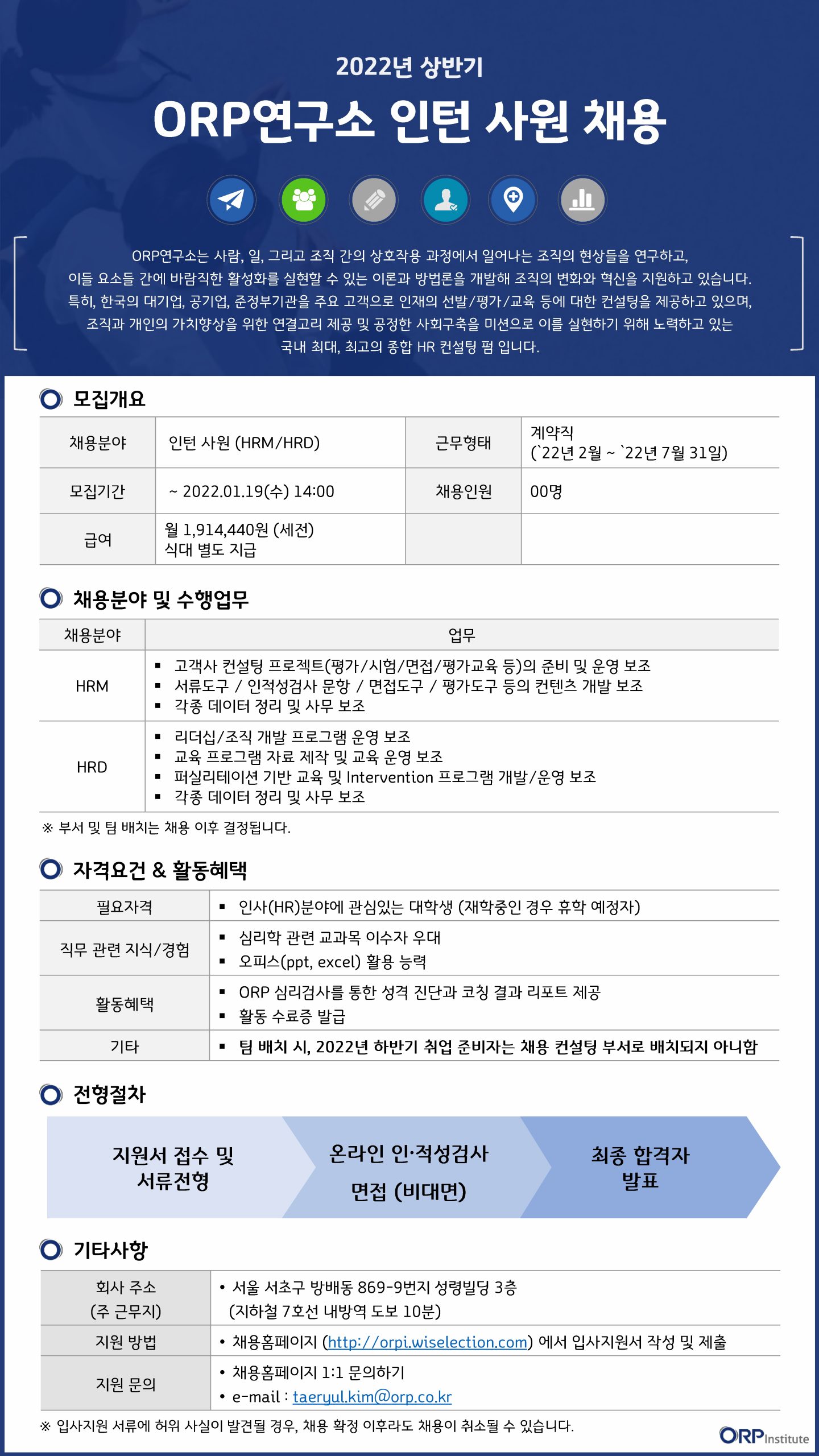 서울대 심리학과